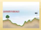 2020-2021学年新教材地理人教版必修第一册同步教学课件：基础案 4.2 地貌的观察 课件（25张）