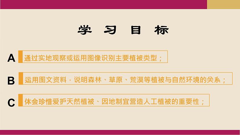 2020-2021学年新教材地理人教版必修第一册同步教学课件：基础案 5.1 植被 第1课时 课件（14张）02