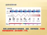 2020-2021学年新教材地理人教版必修第一册同步教学课件：基础案 6.4 地理信息技术在防灾减灾中的应用 课件（22张）