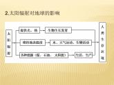 2020-2021学年新教材地理人教版必修第一册同步教学课件：提升案 1.2 太阳对地球的影响 课件（22张）