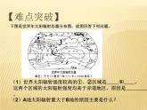 2020-2021学年新教材地理人教版必修第一册同步教学课件：提升案 1.2 太阳对地球的影响 课件（22张）