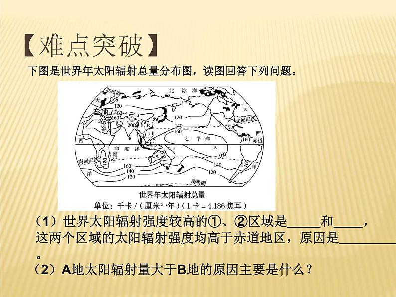 2020-2021学年新教材地理人教版必修第一册同步教学课件：提升案 1.2 太阳对地球的影响 课件（22张）05