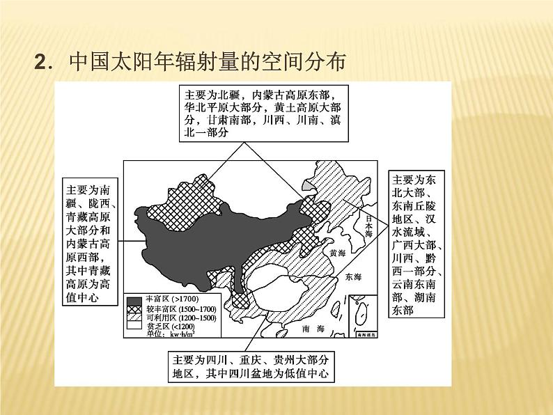 2020-2021学年新教材地理人教版必修第一册同步教学课件：提升案 1.2 太阳对地球的影响 课件（22张）08