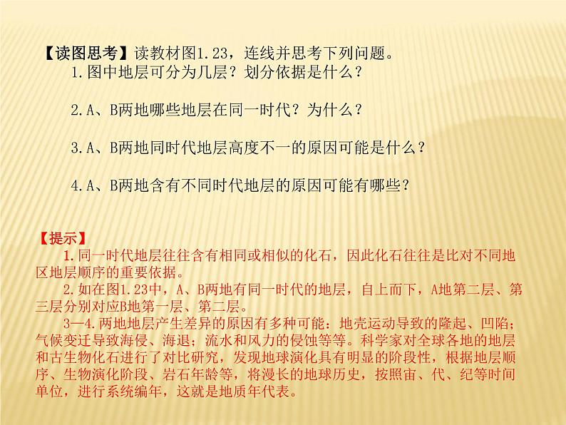 2020-2021学年新教材地理人教版必修第一册同步教学课件：提升案 1.3 地球的历史（第1课时） 课件（15张）05