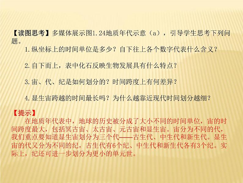 2020-2021学年新教材地理人教版必修第一册同步教学课件：提升案 1.3 地球的历史（第1课时） 课件（15张）06