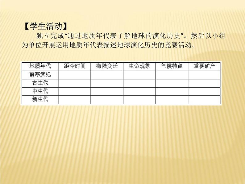 2020-2021学年新教材地理人教版必修第一册同步教学课件：提升案 1.3 地球的历史（第2课时） 课件（15张）05