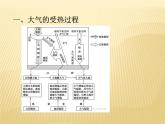 2020-2021学年新教材地理人教版必修第一册同步教学课件：提升案 2.2 大气受热过程和大气运动（第1课时） 课件（15张）