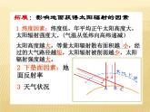 2020-2021学年新教材地理人教版必修第一册同步教学课件：提升案 2.2 大气受热过程和大气运动（第1课时） 课件（15张）