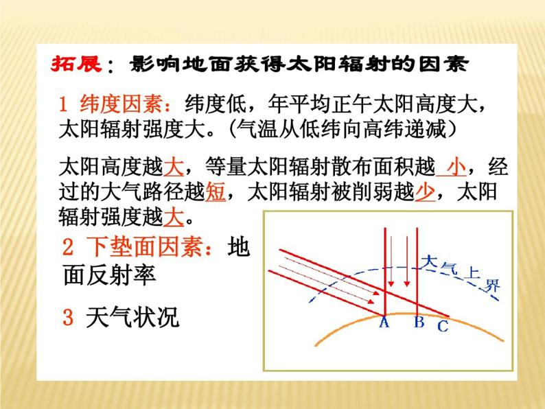 2020-2021学年新教材地理人教版必修第一册同步教学课件：提升案 2.2 大气受热过程和大气运动（第1课时） 课件（15张）04