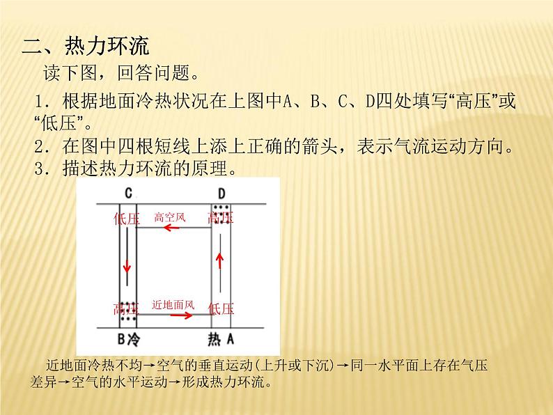 2020-2021学年新教材地理人教版必修第一册同步教学课件：提升案 2.2 大气受热过程和大气运动（第2课时） 课件(21张)03