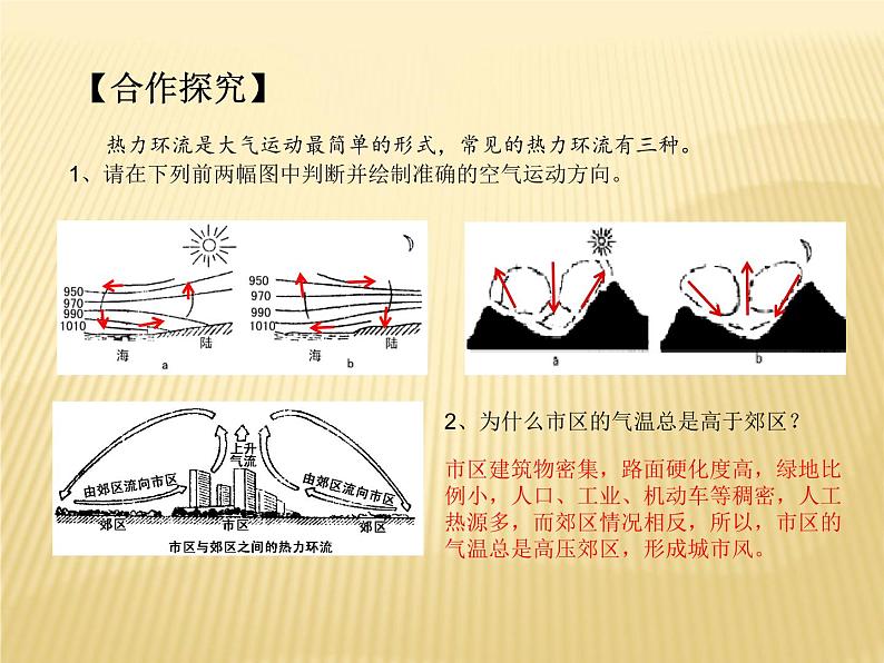 2020-2021学年新教材地理人教版必修第一册同步教学课件：提升案 2.2 大气受热过程和大气运动（第2课时） 课件(21张)06