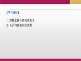 2020-2021学年新教材地理人教版必修第一册同步教学课件：提升案 3.1水循环（第2课时） 课件（19张)