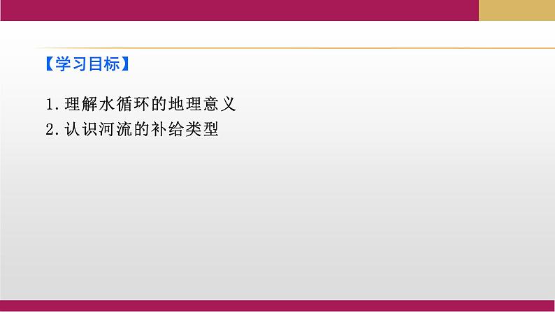 2020-2021学年新教材地理人教版必修第一册同步教学课件：提升案 3.1水循环（第2课时） 课件（19张)02