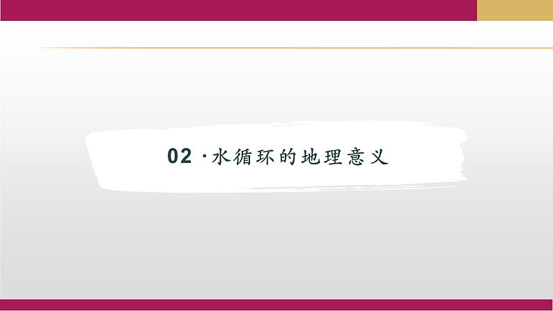 2020-2021学年新教材地理人教版必修第一册同步教学课件：提升案 3.1水循环（第2课时） 课件（19张)03