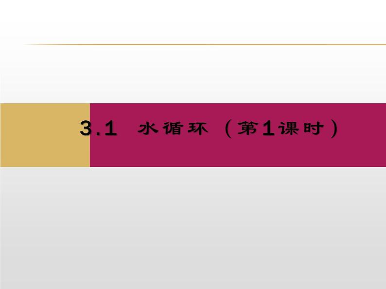 2020-2021学年新教材地理人教版必修第一册同步教学课件：提升案 3.1水循环（第1课时） 课件(19张）01