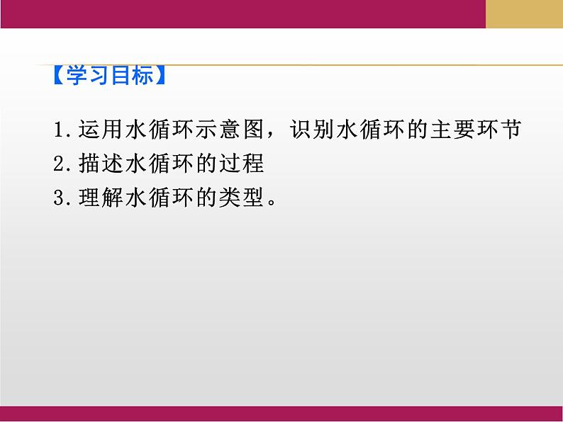 2020-2021学年新教材地理人教版必修第一册同步教学课件：提升案 3.1水循环（第1课时） 课件(19张）02