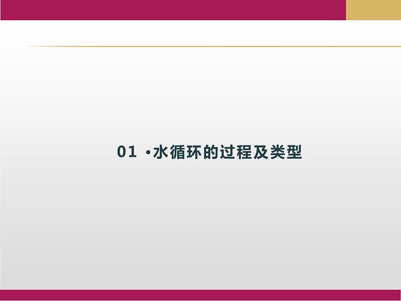 2020-2021学年新教材地理人教版必修第一册同步教学课件：提升案 3.1水循环（第1课时） 课件(19张）04