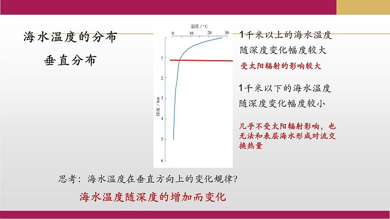 2020-2021学年新教材地理人教版必修第一册同步教学课件：提升案 3.2海水的性质（第1课时） 课件（28张）07