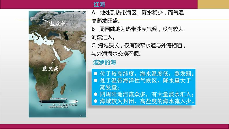 2020-2021学年新教材地理人教版必修第一册同步教学课件：提升案 3.2海水的性质（第2课时） 课件（25张）07