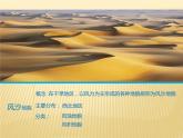 2020-2021学年新教材地理人教版必修第一册同步教学课件：提升案 4.1常见地貌类型（第2课时） 课件（19张）