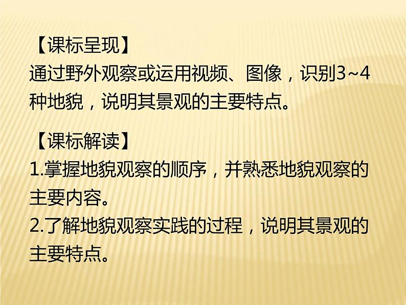 2020-2021学年新教材地理人教版必修第一册同步教学课件：提升案 4.2地貌的观察 课件（23张）02