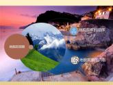2020-2021学年新教材地理人教版必修第一册同步教学课件：提升案 4.2地貌的观察 课件（23张）