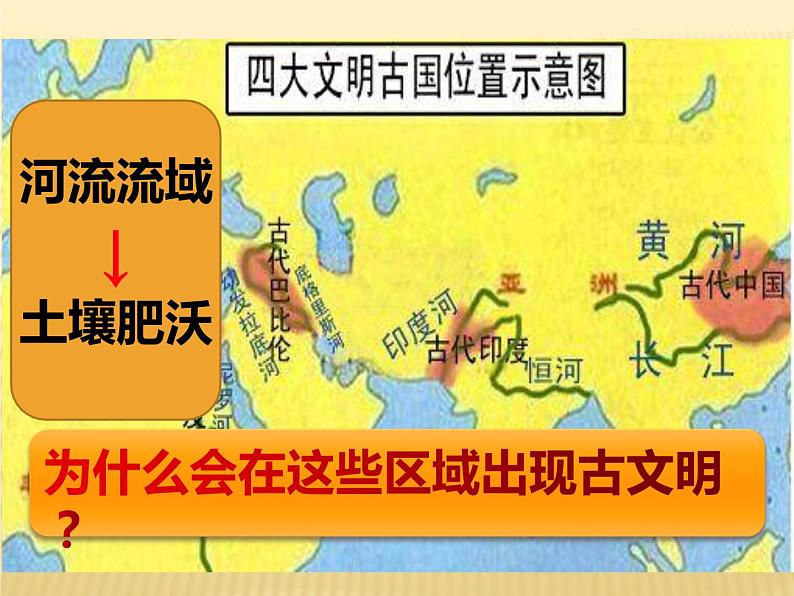 2020-2021学年新教材地理人教版必修第一册同步教学课件：提升案 5.2土壤（第1课时） 课件（35张）03