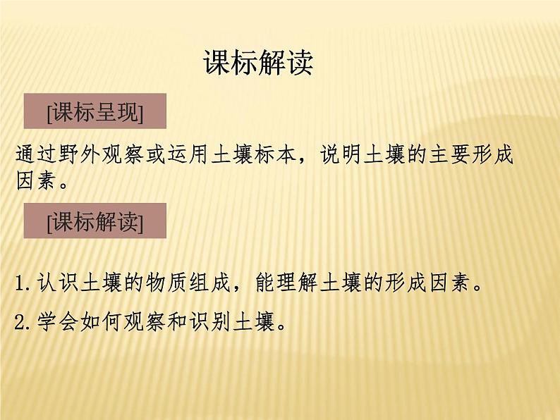 2020-2021学年新教材地理人教版必修第一册同步教学课件：提升案 5.2土壤（第1课时） 课件（35张）04