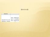 2020-2021学年新教材地理人教版必修第一册同步教学课件：提升案 6.4地理信息技术在防灾减灾中的应用 课件（15张）