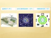 2020-2021学年新教材地理人教版必修第一册同步教学课件：提升案 6.4地理信息技术在防灾减灾中的应用 课件（15张）
