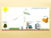 2020-2021学年新教材地理人教版必修第一册同步教学课件：提升案 6.4地理信息技术在防灾减灾中的应用 课件（15张）