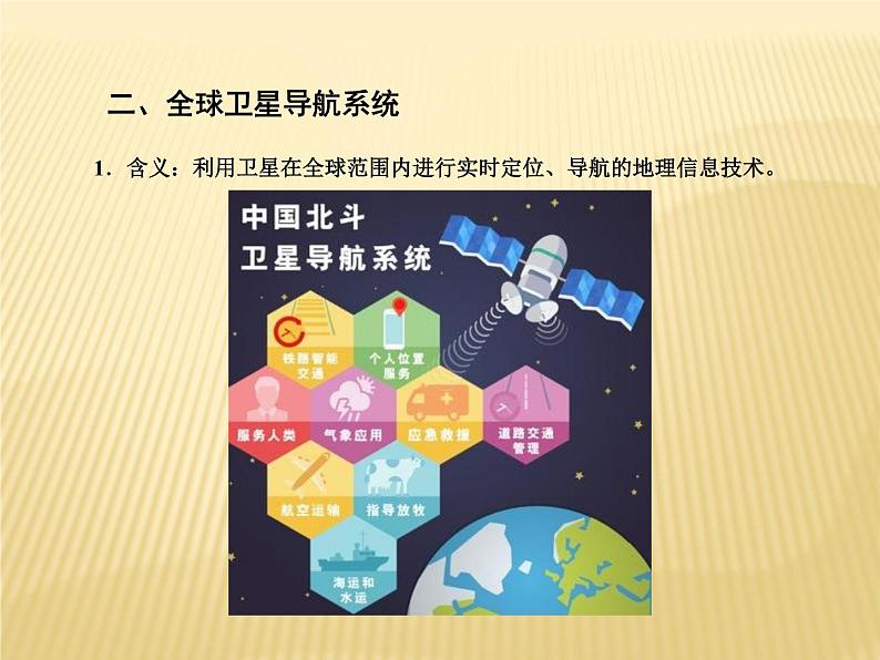 2020-2021学年新教材地理人教版必修第一册同步教学课件：提升案 6.4地理信息技术在防灾减灾中的应用 课件（15张）07