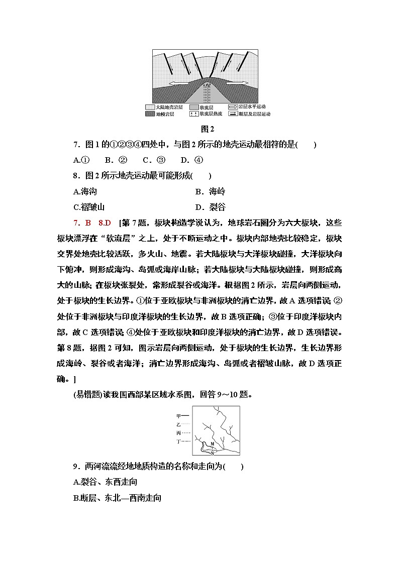 2020-2021学年新教材地理湘教版选择性必修第一册课时分层作业6　内力作用与地表形态 练习03