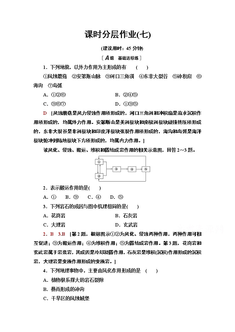 2020-2021学年新教材地理湘教版选择性必修第一册课时分层作业7　外力作用与地表形态 练习01