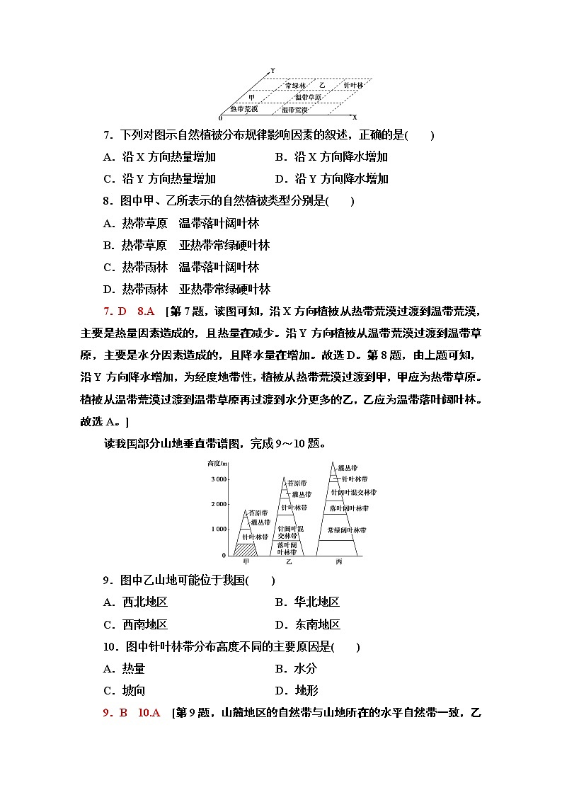 2020-2021学年新教材地理湘教版选择性必修第一册课时分层作业16　自然环境的地域差异性 练习03