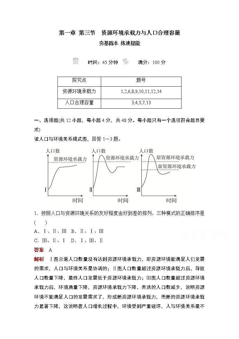 （新教材）2020高中地理中图必修第二册训练：第一章第三节资源环境承载力与人口合理容量01