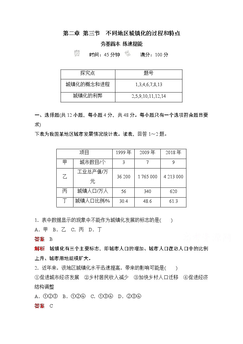 （新教材）2020高中地理中图必修第二册训练：第二章第三节　不同地区城镇化的过程和特点01