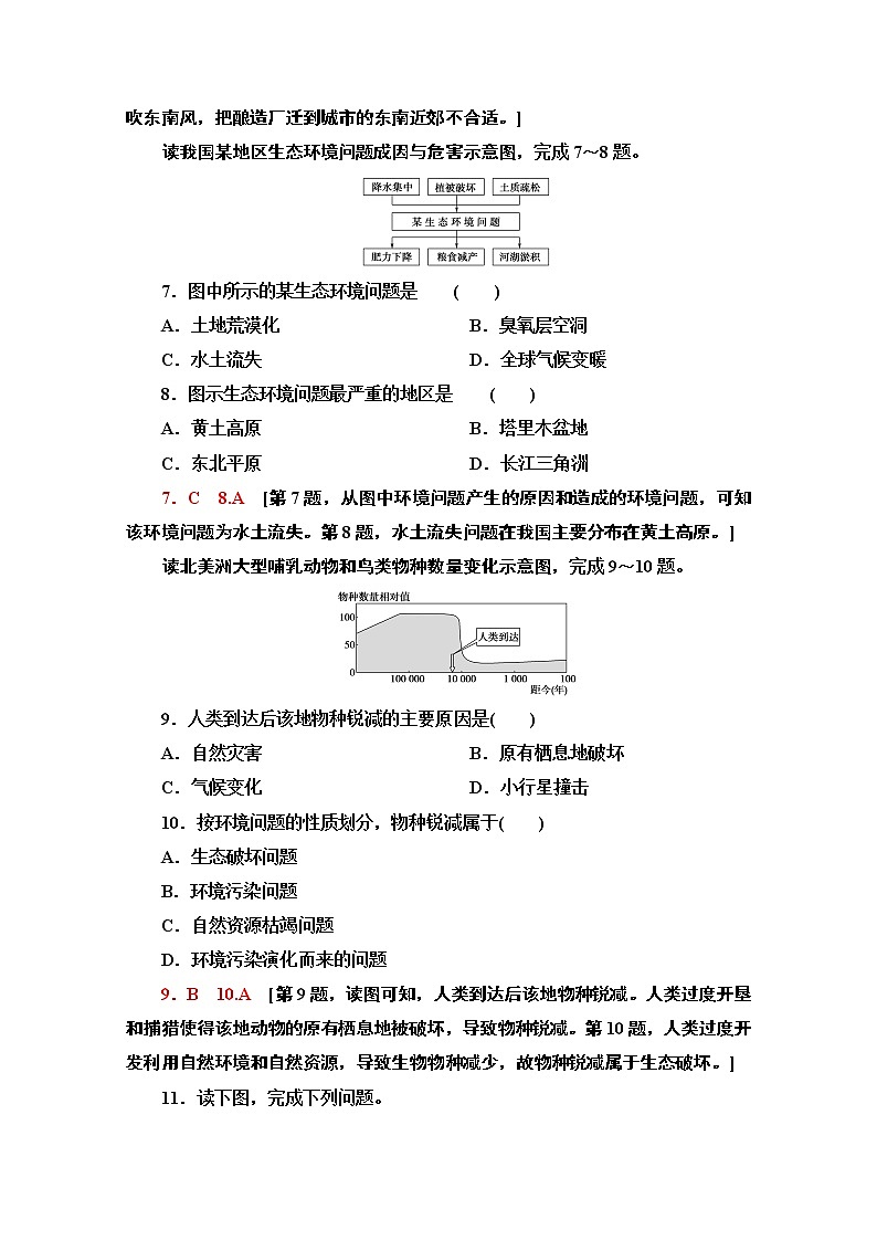 2020-2021学年地理中图版（2019）必修第二册课时分层作业：5.1　人类面临的主要环境问题03