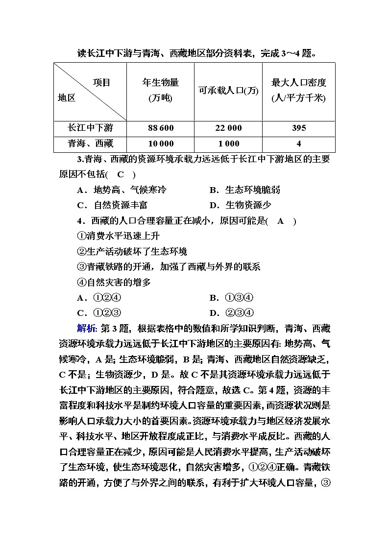 2020-2021学年高中地理新教材中图版必修第二册巩固练案：1-3 资源环境承载力与人口合理容量02