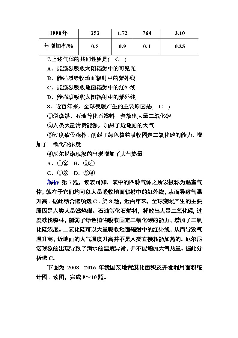 2020-2021学年高中地理新教材中图版必修第二册巩固练案：单元测试 第五章　人类面临的环境问题与可持续发展03