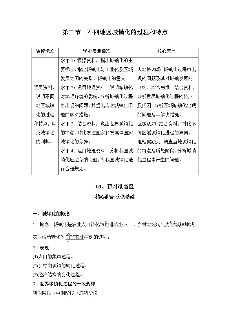2020地理新教材同步导学提分教程中图第二册讲义+测试：第二章第三节　不同地区城镇化的过程和特点01