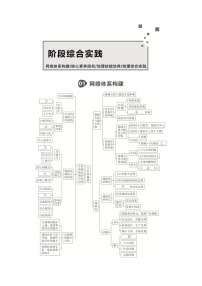 高中地理中图版 (2019)必修 第二册第二章 乡村和城镇本章综合与测试精练