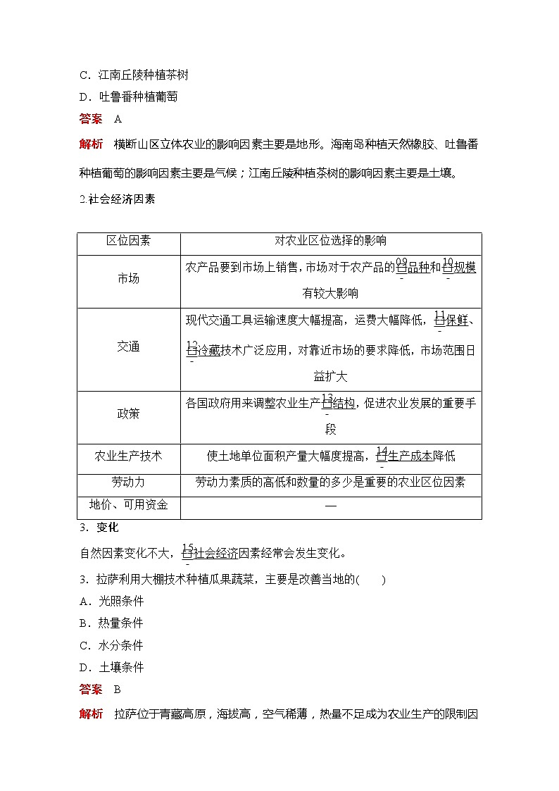 2020地理新教材同步导学提分教程中图第二册讲义+测试：第三章第一节农业区位因素03
