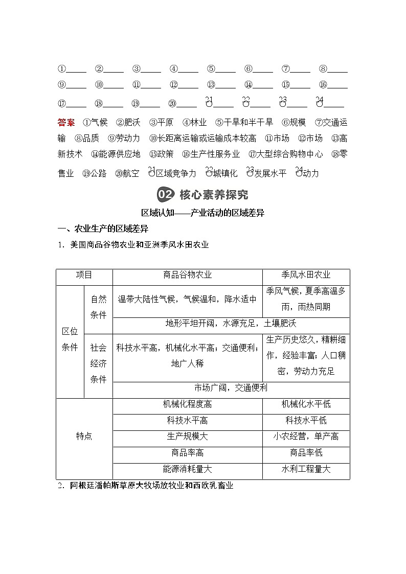 2020地理新教材同步导学提分教程中图第二册讲义+测试：第三章阶段综合实践02