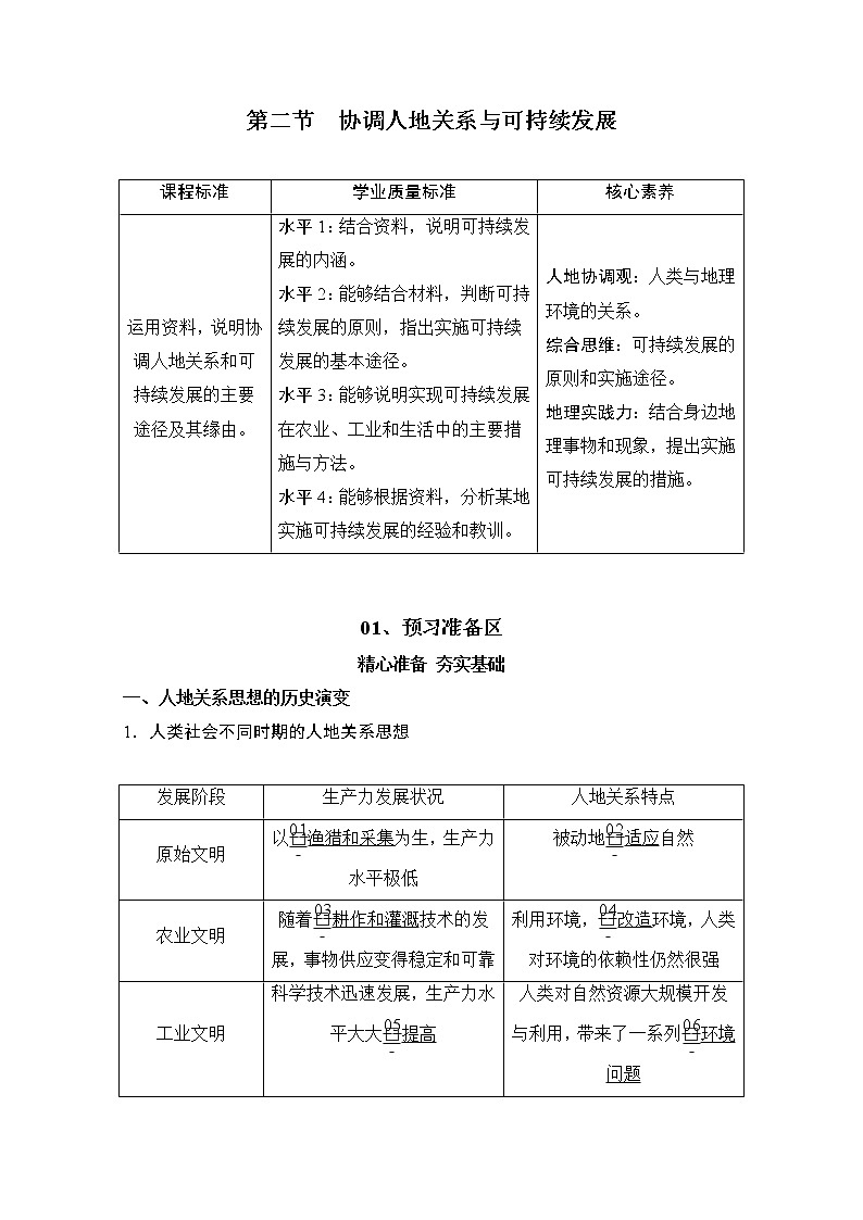 2020地理新教材同步导学提分教程中图第二册讲义+测试：第五章第二节协调人地关系与可持续发展01