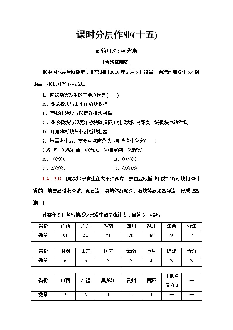 （2019新教材）人教版地理必修第一册课时分层作业15　地质灾害 练习01