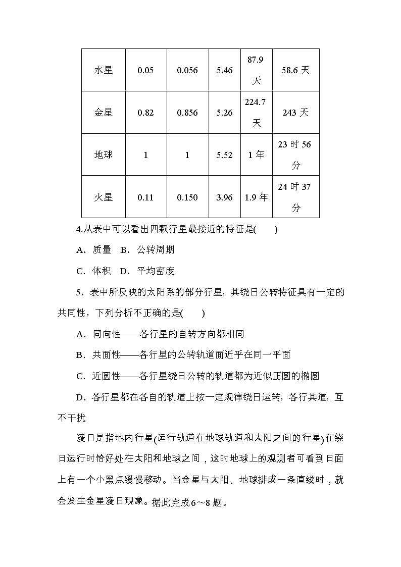 【新教材】2020-2021学年高中地理人教版必修第一册课时分层作业1　地球的宇宙环境 练习02
