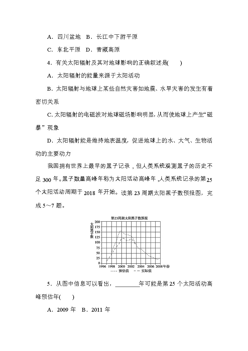 【新教材】2020-2021学年高中地理人教版必修第一册课时分层作业2　太阳对地球的影响 练习02