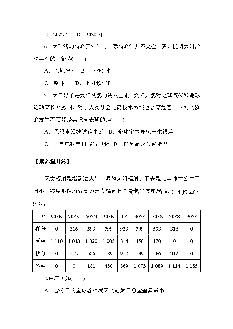【新教材】2020-2021学年高中地理人教版必修第一册课时分层作业2　太阳对地球的影响 练习03