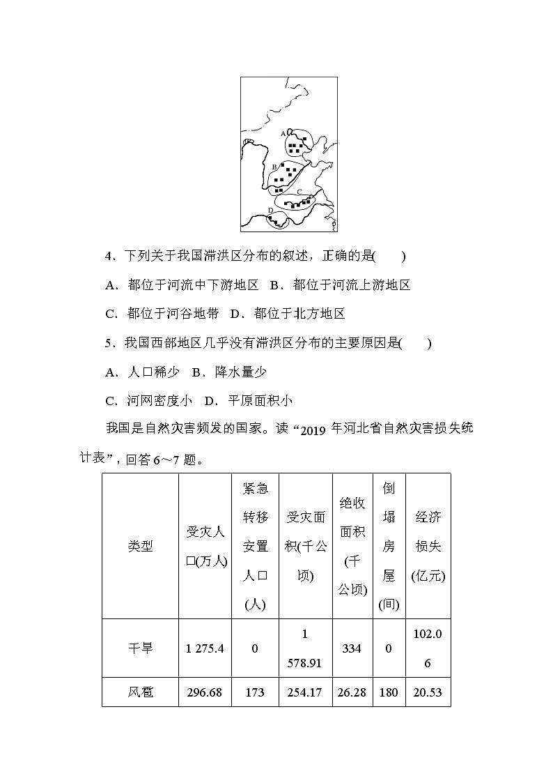 【新教材】2020-2021学年高中地理人教版必修第一册课时分层作业17　洪涝与干旱 练习02